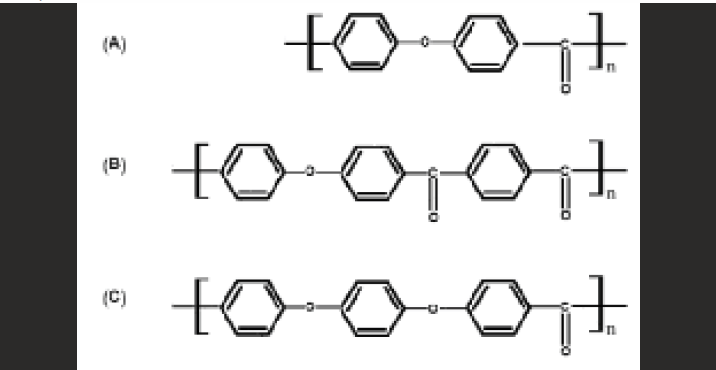 The chemical structure of some PAEK homopolymers: (A) PEK; (B) PEKK; and (C) PEEK,